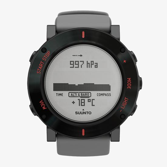 Suunto core dusk gray on sale