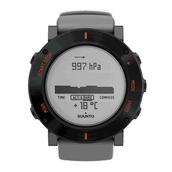 suunto core crush watch