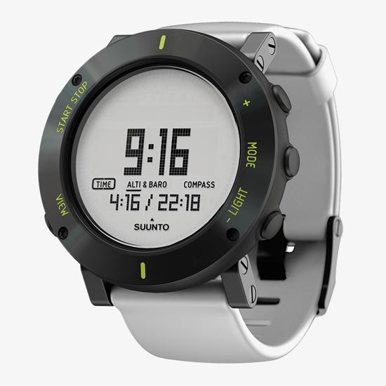 Suunto core tx 2025