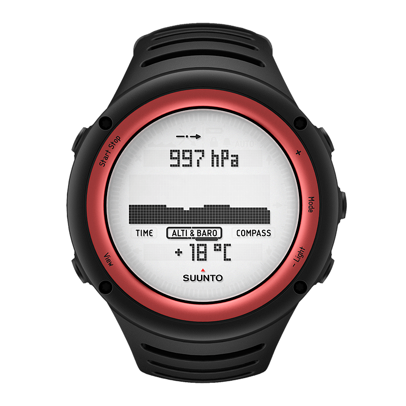 Suunto Core Lava Red