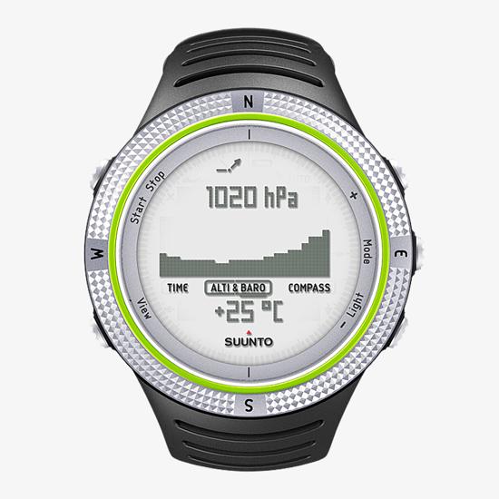 Suunto Core Light Green