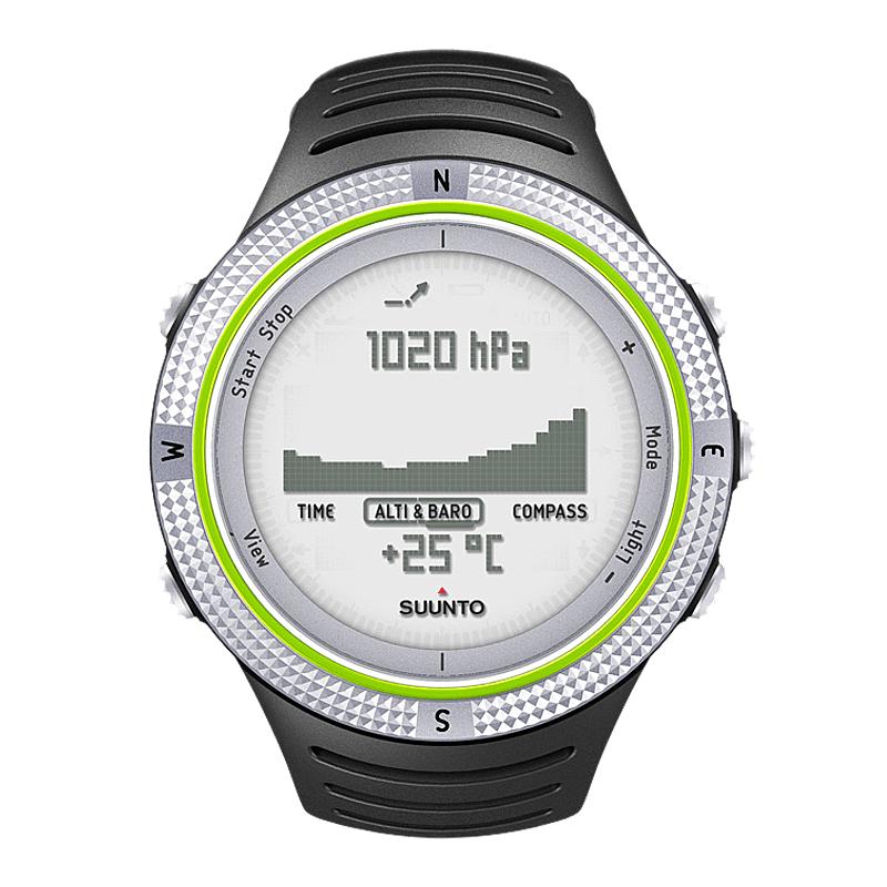 SUUNTO Core - Outdoor Sports Watch With Altimeter, Barometer & Weather  Forecast - Need for Run