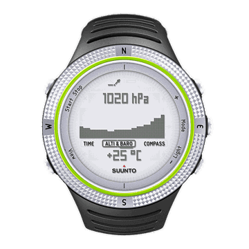 Suunto core all black light elastomer strap discount