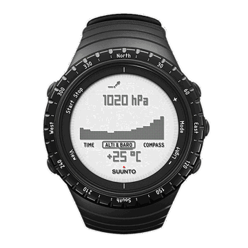 Suunto discount clearance