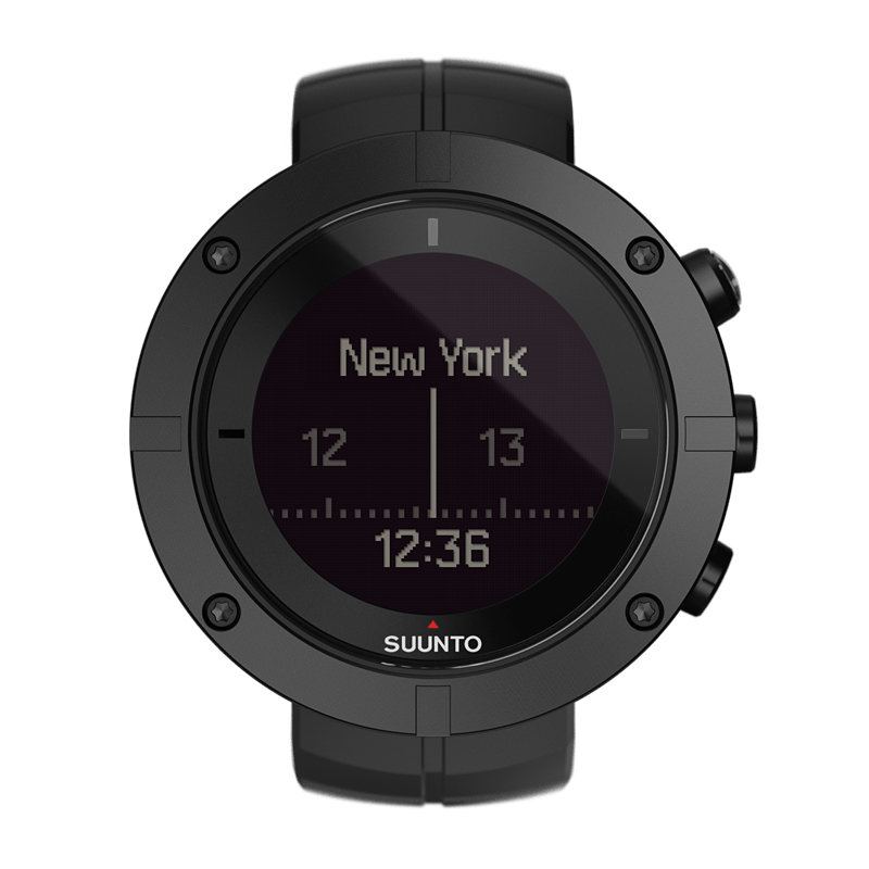 s gear 3