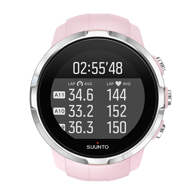suunto spartan sakura wrist hr