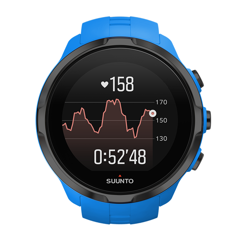 suunto spartan triathlon mode