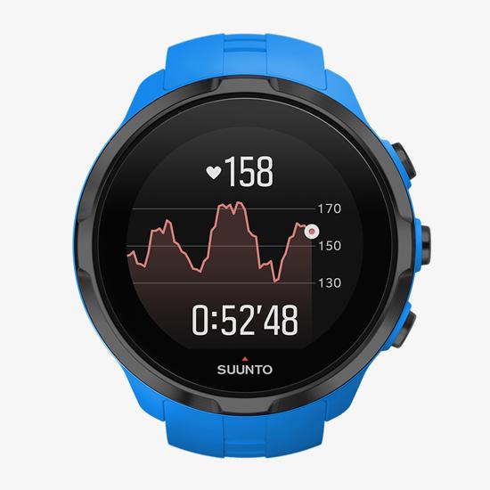 Suunto Spartan Sport Wrist Hr Review