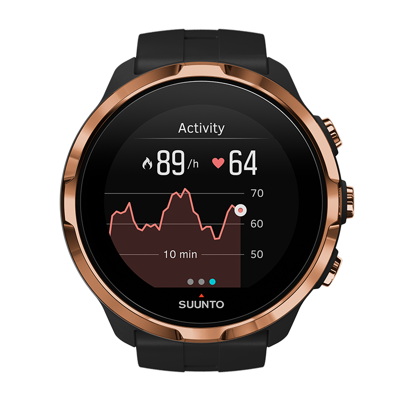 suunto spartan cooper