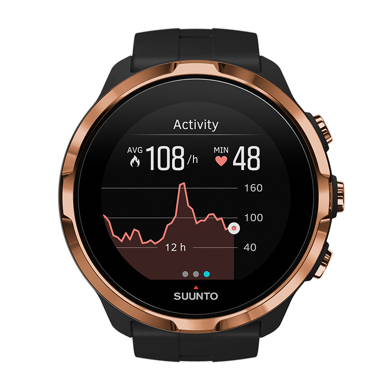 Suunto Spartan Sport Wrist HR Copper Special Edition ...