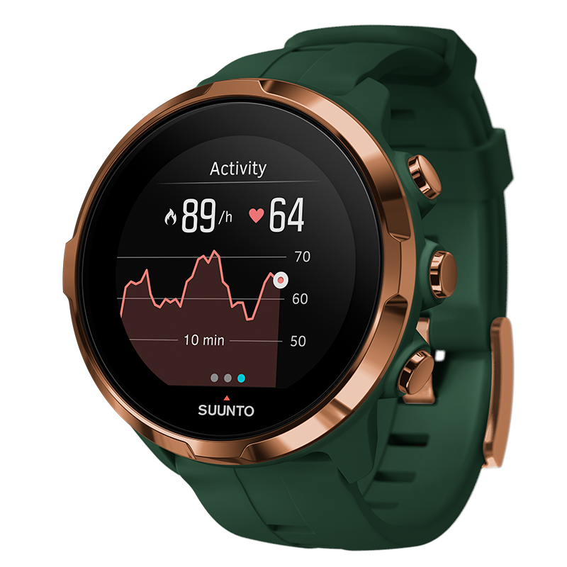 suunto spartan special edition