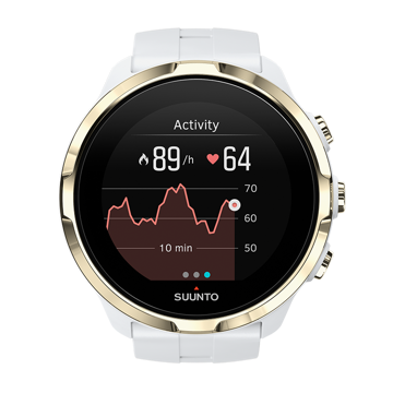 Suunto spartan wrist band sale