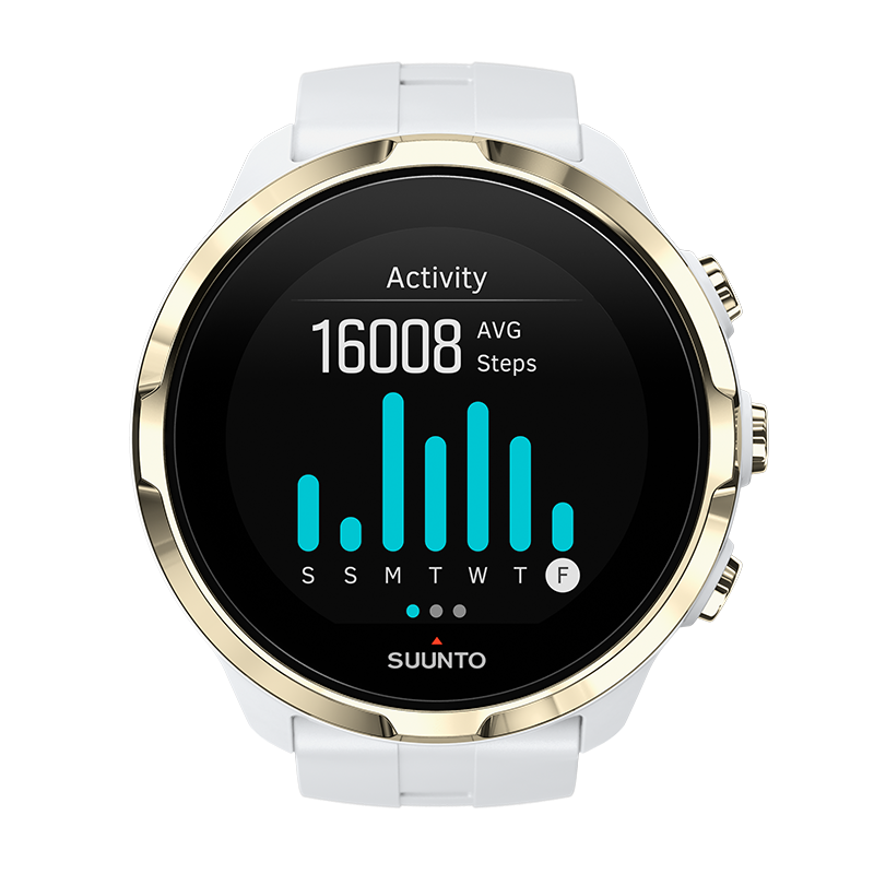 suunto spartan sport golf