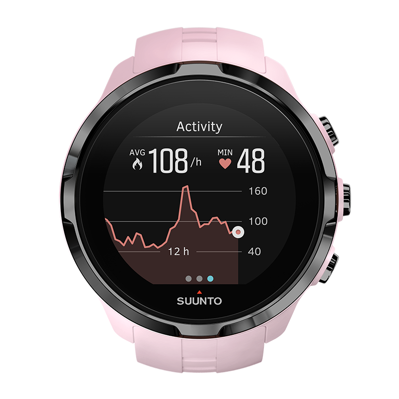 suunto spartan triathlon mode