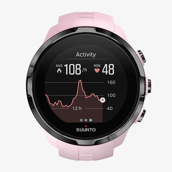 Suunto Spartan Sport Wrist Hr Sakura Multisport Gps Watch
