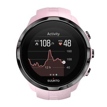 Schwarzes Silikonarmband Set fur Suunto Spartan Sport Wrist HR Uhren