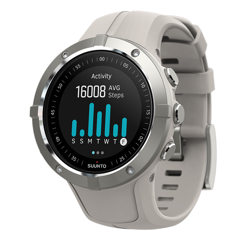 samsung gear sport r600