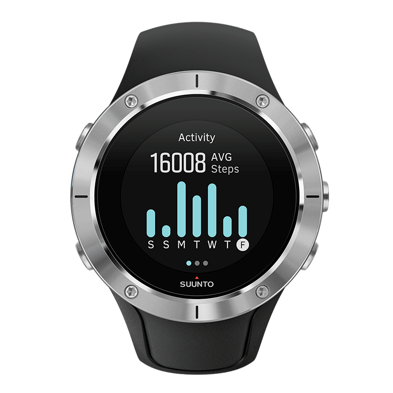 suunto spartan user guide