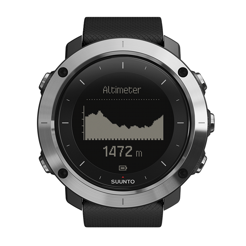 the best mens watch brands
