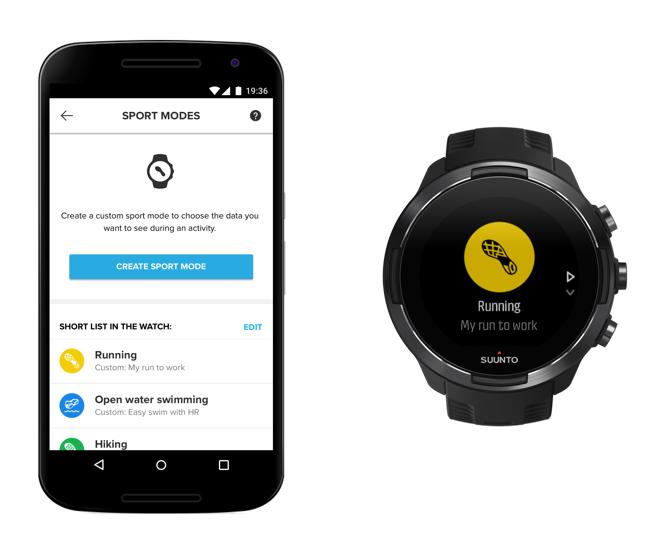 wear os current version