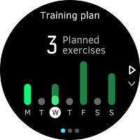 Trainingsplan