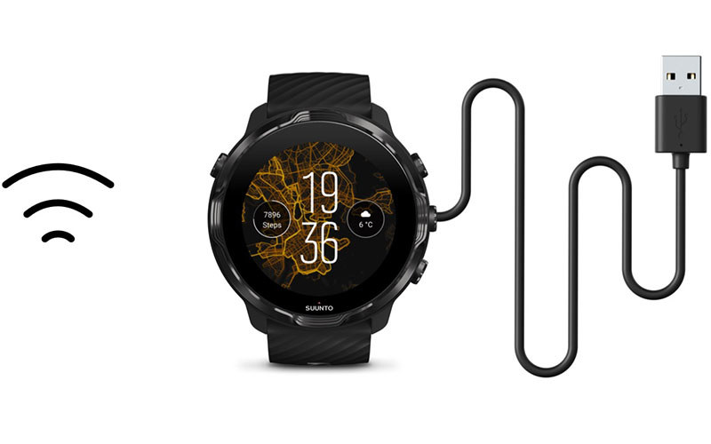 suunto 7 system update