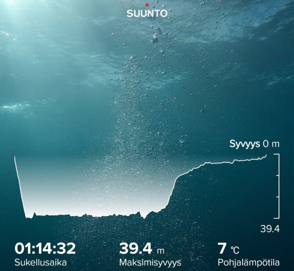 Pasi shared his dive profile from his Eon Steel paired with his Suunto App.