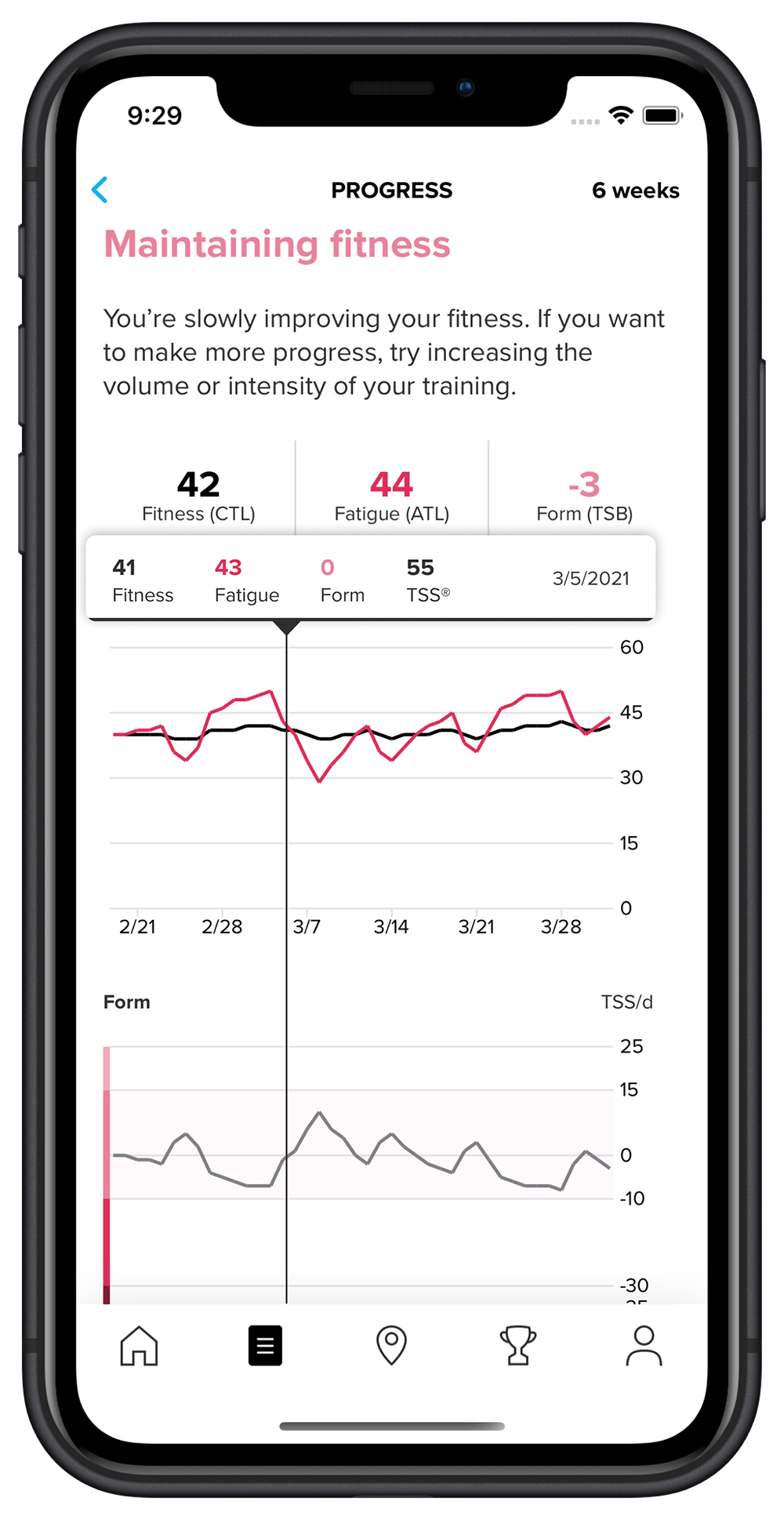 Follow you training load with the ‘Progress’ view in Suunto app.