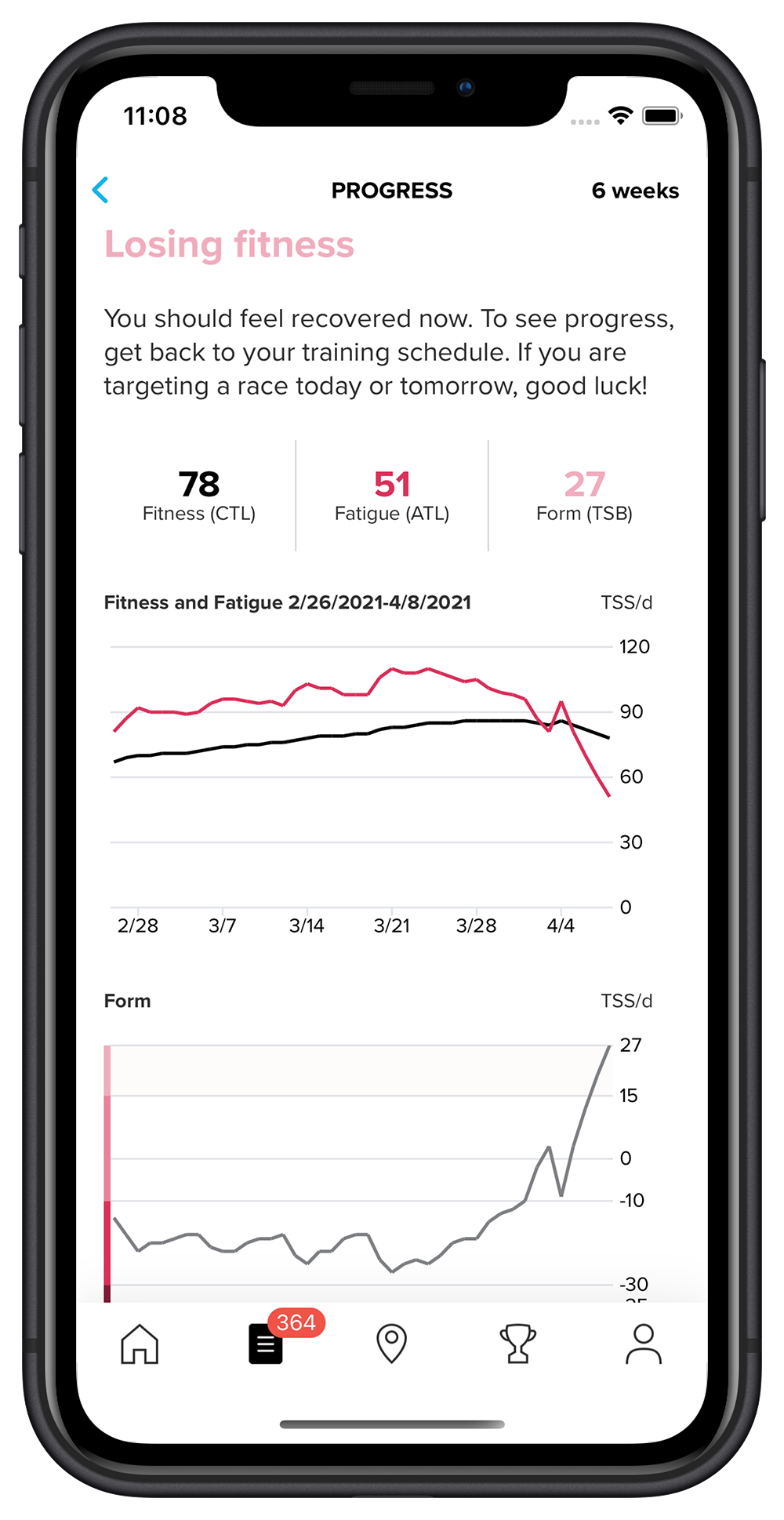 A race preparation example of training load graph in Suunto app