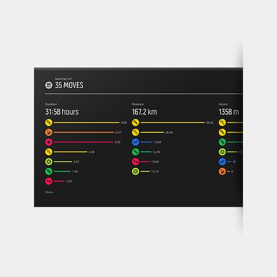 Suunto Comparison Chart