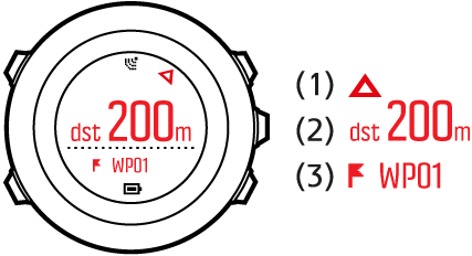 waypoint view Ambit3