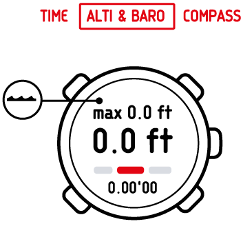 Manuale hotsell suunto core