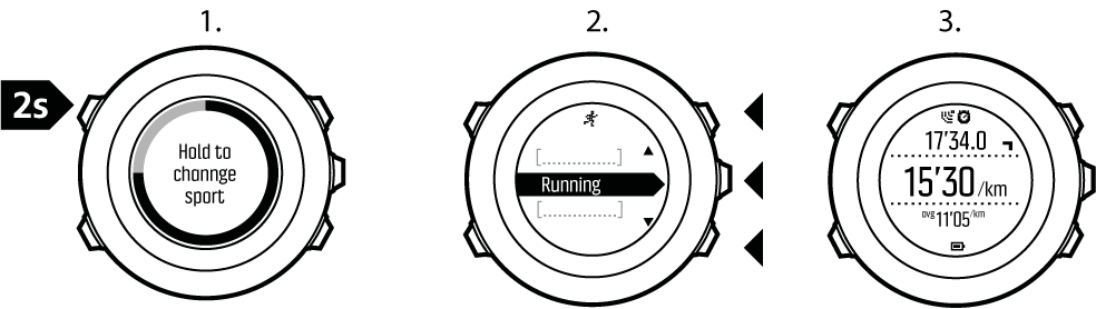 switching sport during exercise Ambit3