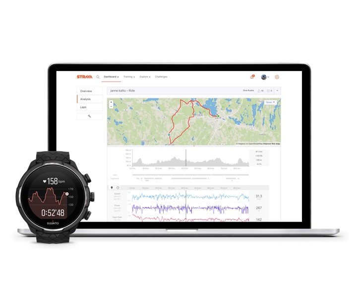 dz09 smartwatch for kids