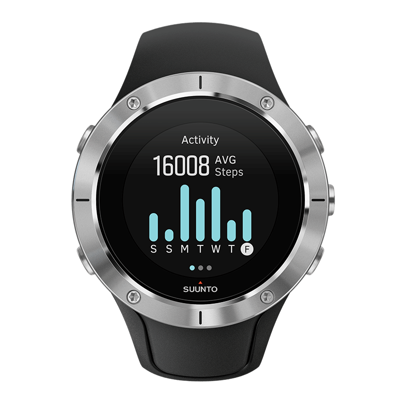 compare suunto watches