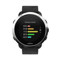 Suunto 3 Fitness Contactless Payment