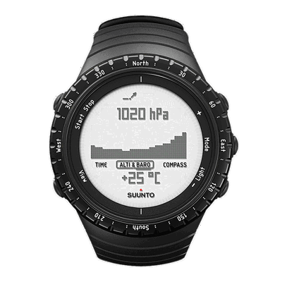 suunto 4100