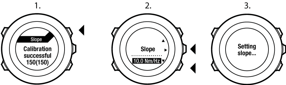 calibrate slope