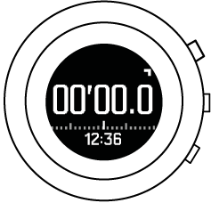 stopwatch view