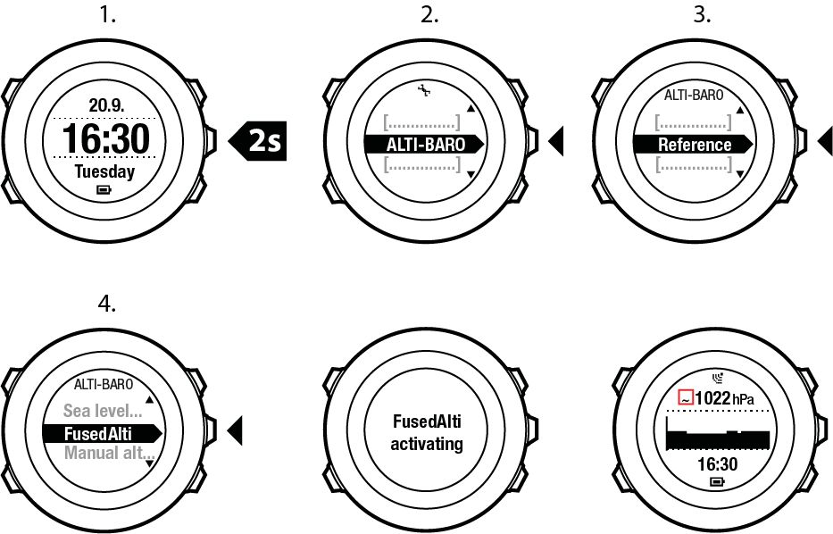 new reference FusedAlti Ambit2