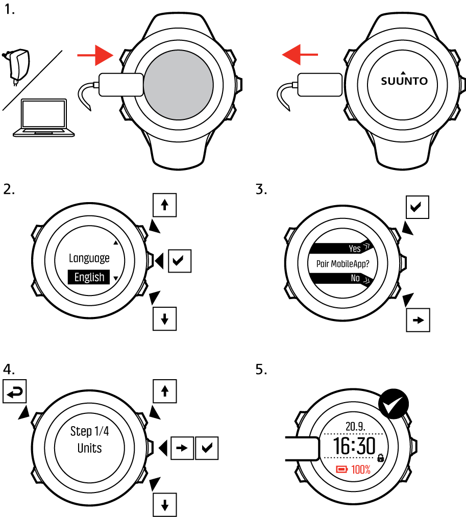 Suunto ambit3 navigation shop