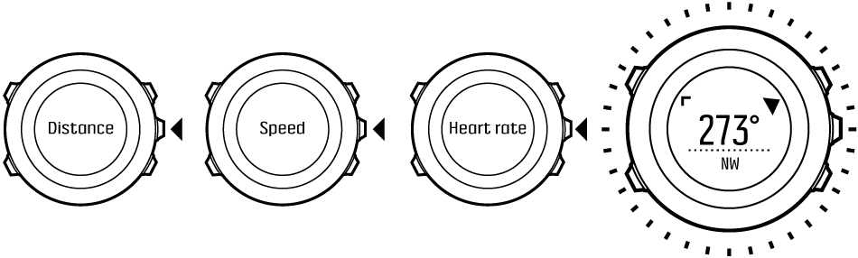 using compass during exercise Ambit3