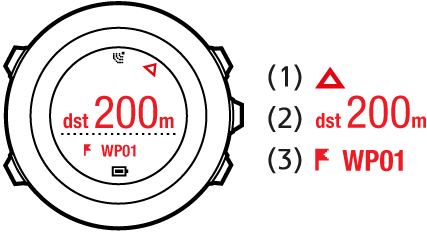 waypoint view Ambit2